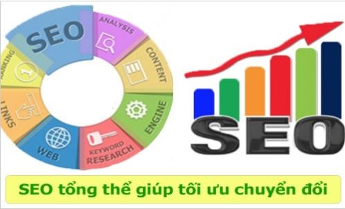 Lợi ích của SEO.