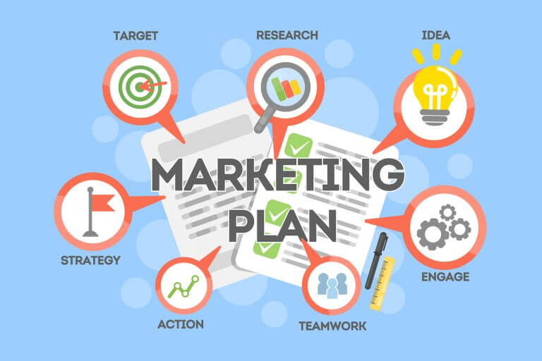 Kế hoạch marketing tổng quát gồm marketing truyền thống và marketing online