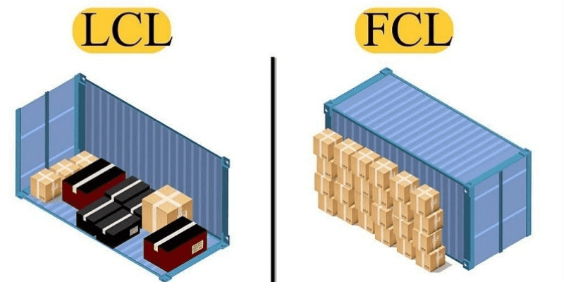 LCL FCL
