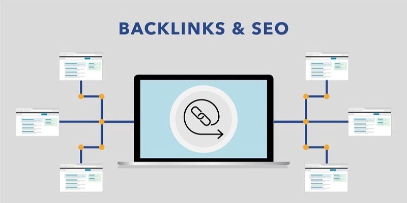 Backlink là gì? Cách xây dựng Backlink chất lượng