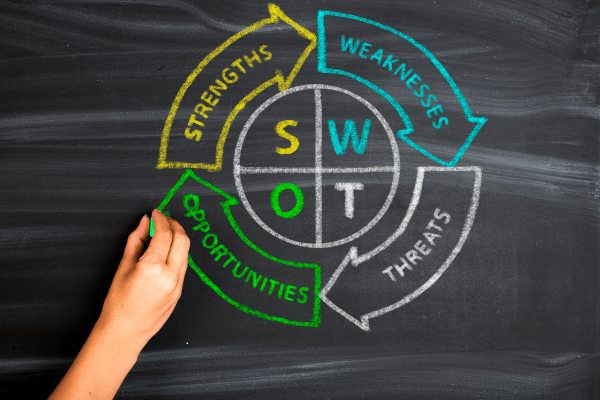 Ưu nhược điểm của ma trận SWOT