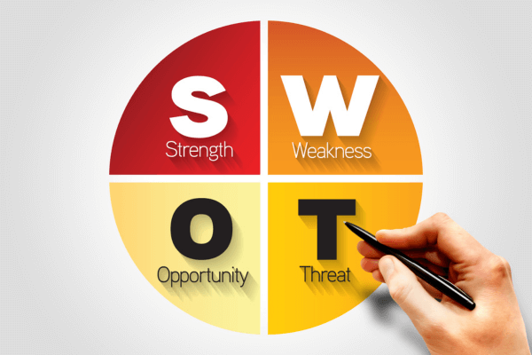 Phân tích mô hình SWOT hiệu quả