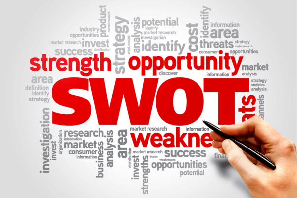 Ma trận SWOT trong kinh doanh