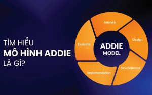 mô hình ADDIE là gì